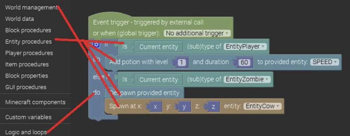 Редактор процедур MCreator: блоки задают, что происходит с существом — выдать ускорение игроку, призвать корову