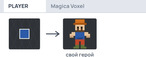 Куб превращается в воксельного персонажа в редакторе Magica Voxel