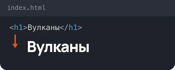 Строка разметки и полученный из неё заголовок страницы